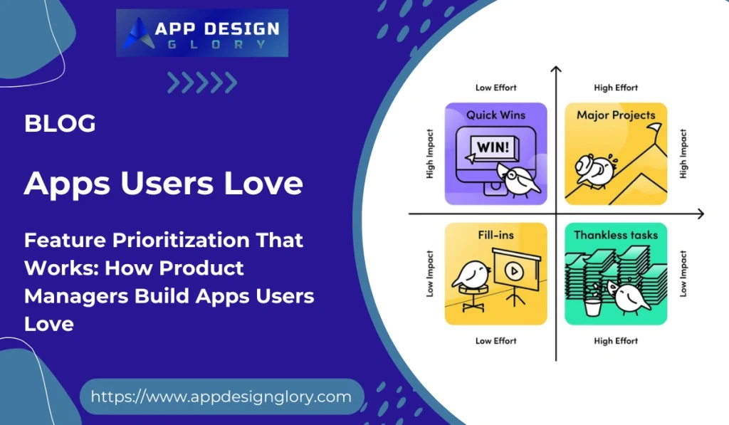 Feature Prioritization That Works: How Product Managers Build Apps Users Love